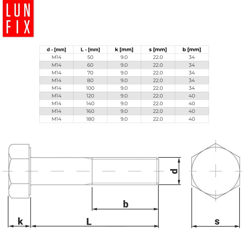 Śruba sześciokątna M14x160 ocynk DIN 931 klasa 8.8 półgwint 1kg