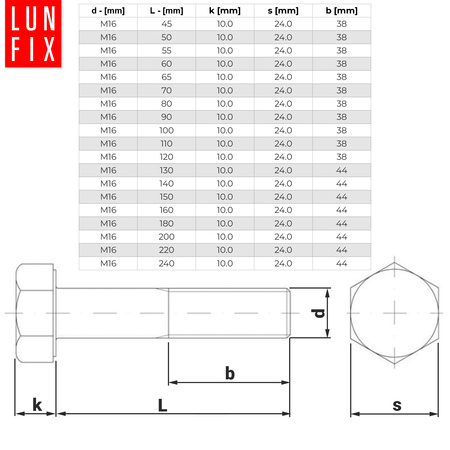 Śruba sześciokątna M16x120 ocynk DIN 931 klasa 8.8 półgwint 1kg