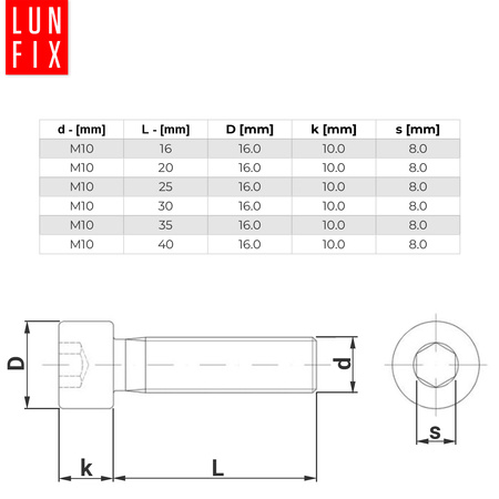 Śruby imbusowe M10x30 ocynkowane DIN912 klasa 8.8 1kg
