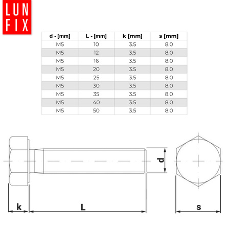 Śruba sześciokątna M5x12 ocynkowana DIN 933 klasa 5.8 1kg