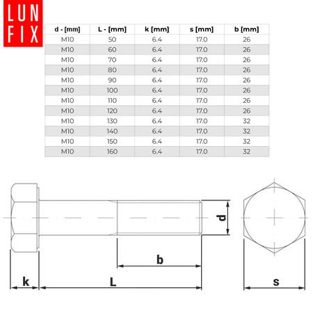 Śruba sześciokątna M10x60 ocynk DIN 931 klasa 8.8 półgwint 1kg