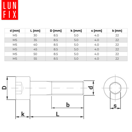 Śruby imbusowe M5x45 ocynkowane DIN912 klasa 8.8 1kg