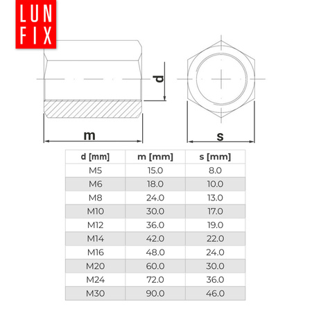 Nakrętka przedłużana M30 DIN6334 ocynkowana 1szt.