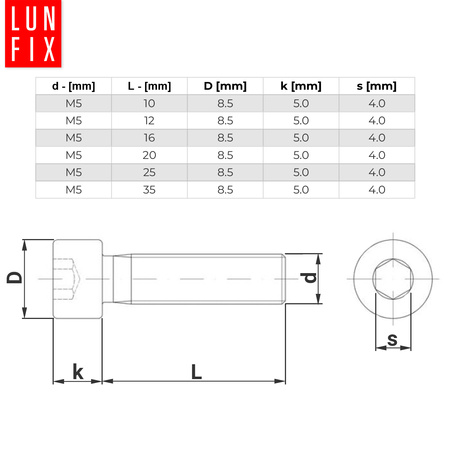 Śruby imbusowe M5x16 ocynkowane DIN912 klasa 8.8 1kg