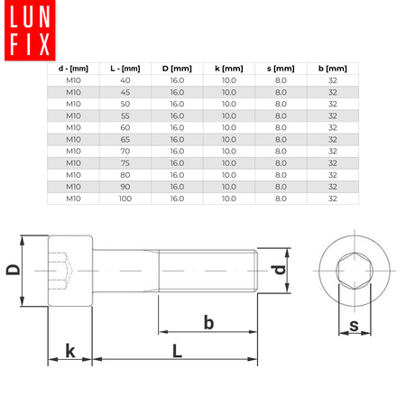Śruby imbusowe M10x90 ocynkowane DIN912 klasa 8.8 1kg