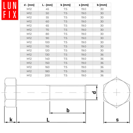 Śruba sześciokątna M12x80 ocynk DIN 931 klasa 8.8 półgwint 1kg