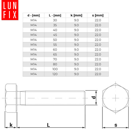Śruba sześciokątna M14x120 ocynkowana DIN 933 klasa 8.8 1kg