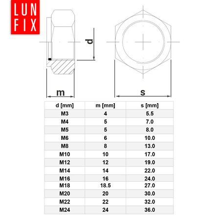 Nakrętka samokontrująca M14 DIN985 ocynkowana 1kg