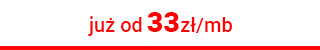 Cena montażu ogrodzenia od 33zł za mb